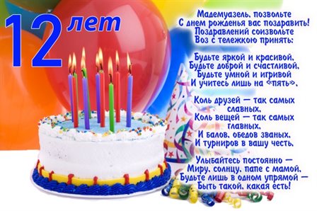 Особенная открытка для Открытки с Днем Рождения 12 лет мальчику/девочке