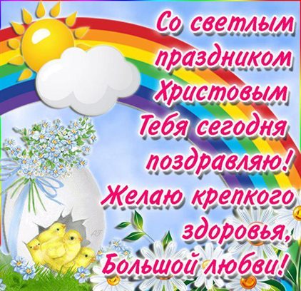 Теплые слова для Поздравительные открытки на Пасху